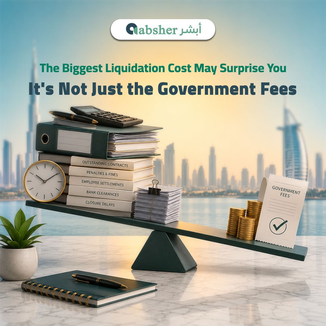 Company Liquidation Cost in UAE